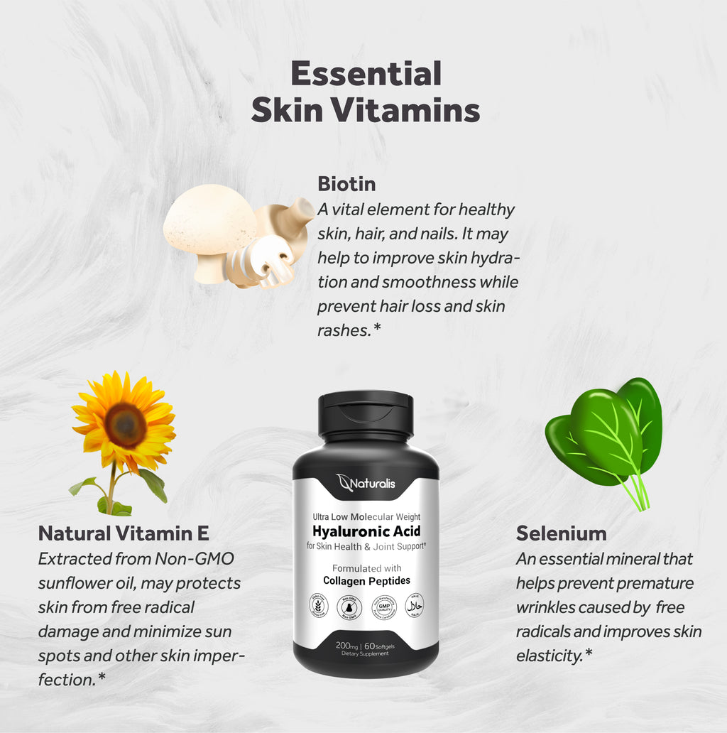 Naturalis Hyaluronic Acid 200mg, 10x Better Absorption Ultra Low Molecular Weight with Collagen, Biotin, Selenium & Vitamin E | Hair, Skin, Nails & Joint Supplements