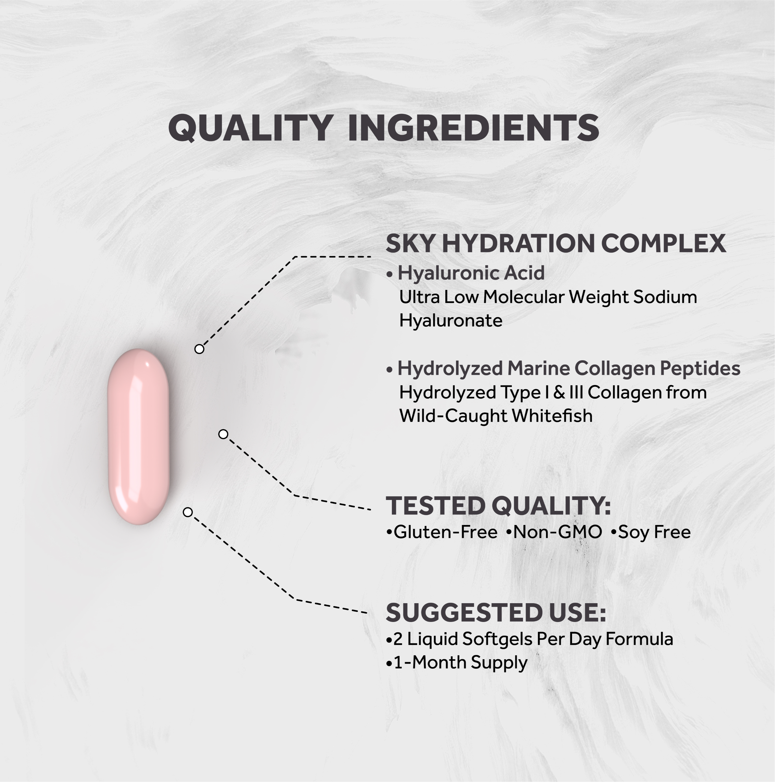 Naturalis Hyaluronic Acid 200mg, 10x Better Absorption Ultra Low Molecular Weight with Collagen, Biotin, Selenium & Vitamin E | Hair, Skin, Nails & Joint Supplements