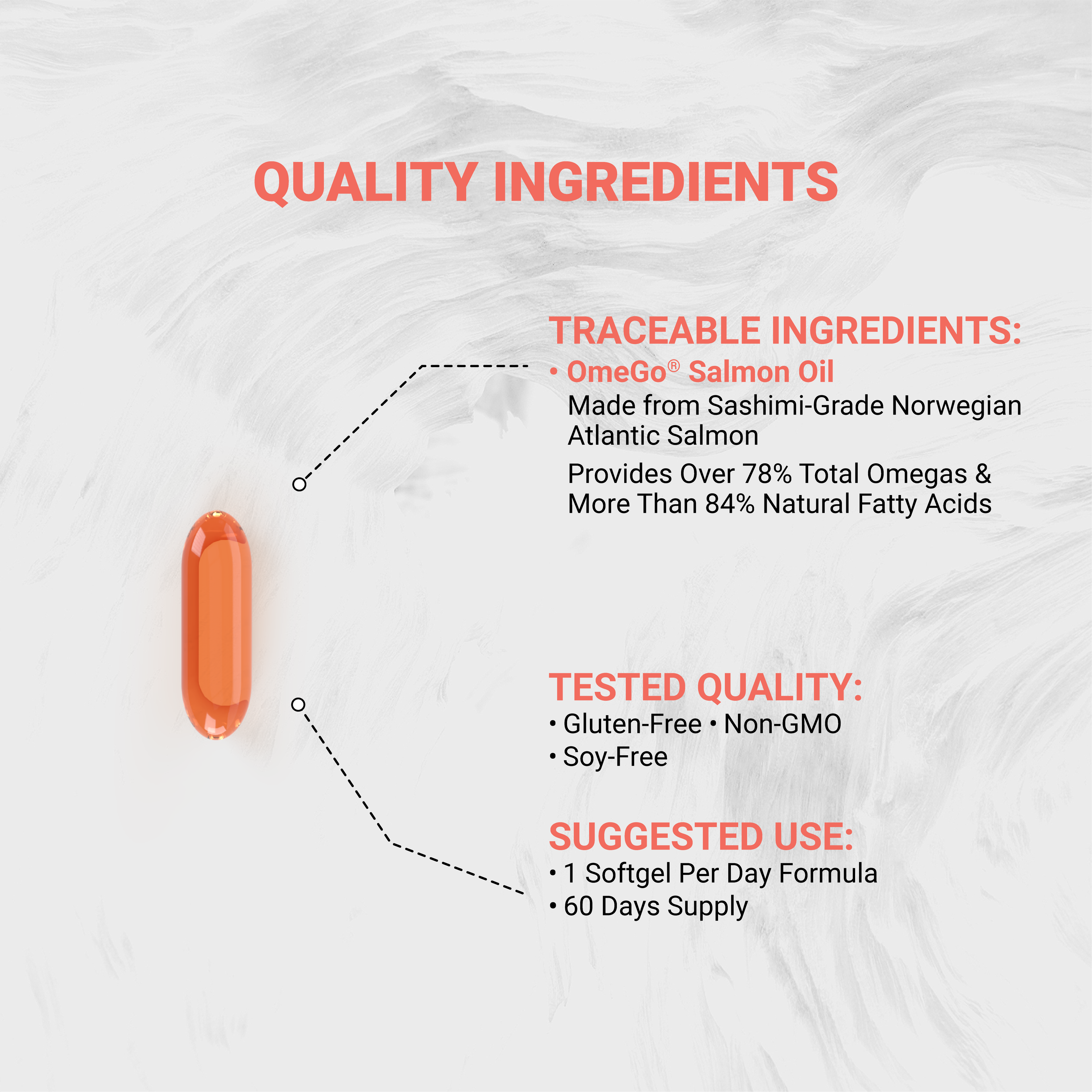 Naturalis Norwegian Atlantic Salmon Oil 1000mg | 100% Antibiotic Free, Non-GMO & Fully Traceable | Clinically Studied to Support Healthy Cholesterol Levels*