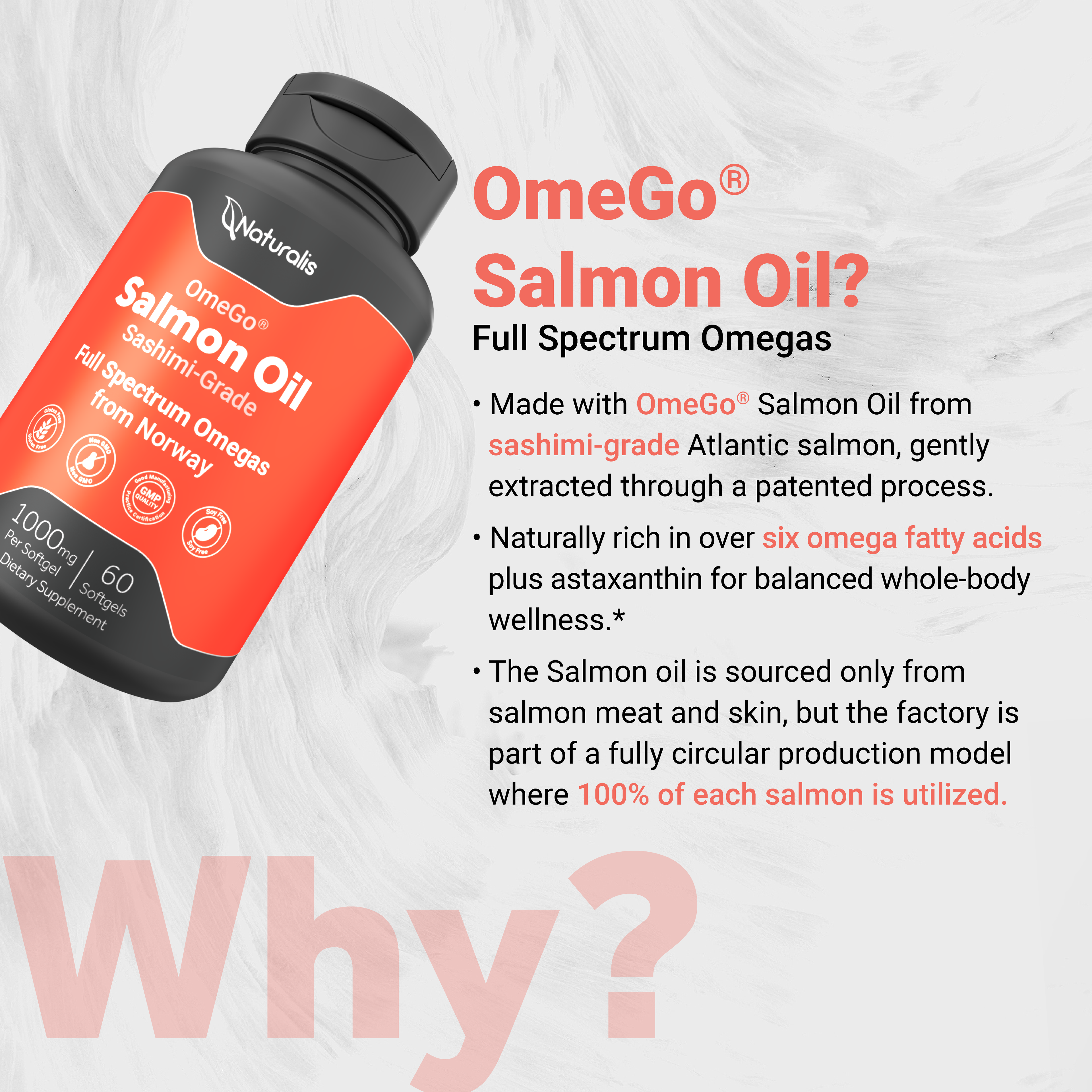 Naturalis Norwegian Atlantic Salmon Oil 1000mg | 100% Antibiotic Free, Non-GMO & Fully Traceable | Clinically Studied to Support Healthy Cholesterol Levels*