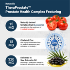 Naturalis TheraProstate™ Clinical Strength Prostate Complex for Men | Lycopene, Saw Palmetto, Beta-Sitosterols & Zinc