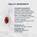 Naturalis TheraProstate™ Clinical Strength Prostate Complex for Men | Lycopene, Saw Palmetto, Beta-Sitosterols & Zinc