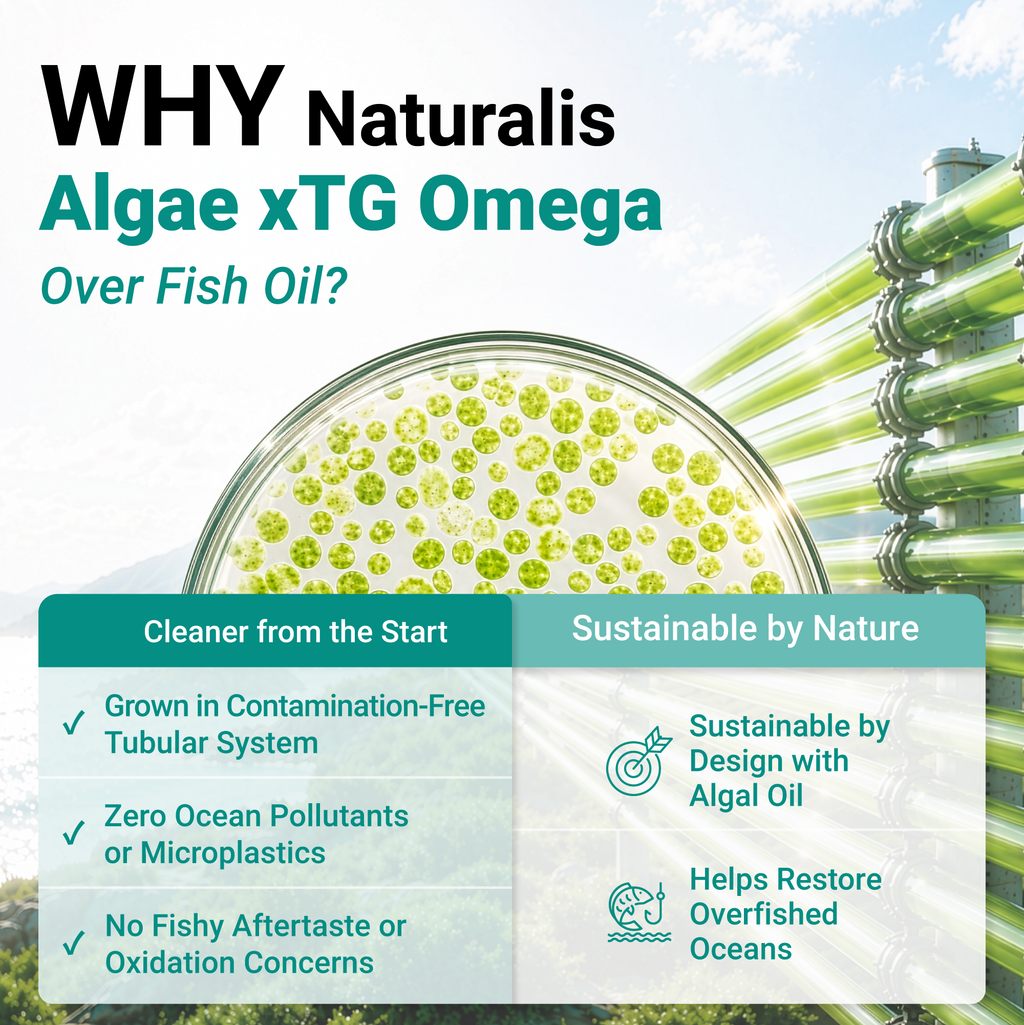 Naturalis Vegan Omega 3 from Algae | New Formula with Lemon
