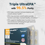 Naturalis Triple Strength UltraEPA™ EPA 1000mg | Pharmaceutical Grade High Purity 99% Omega-3 with 96.5% EPA Burpless Fish Oil | IFOS Certified, Sustainably Sourced, Non-GMO | 30 Softgels