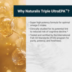 Naturalis Triple Strength UltraEPA™ EPA 1000mg | Pharmaceutical Grade High Purity 99% Omega-3 with 96.5% EPA Burpless Fish Oil | IFOS Certified, Sustainably Sourced, Non-GMO | 30 Softgels