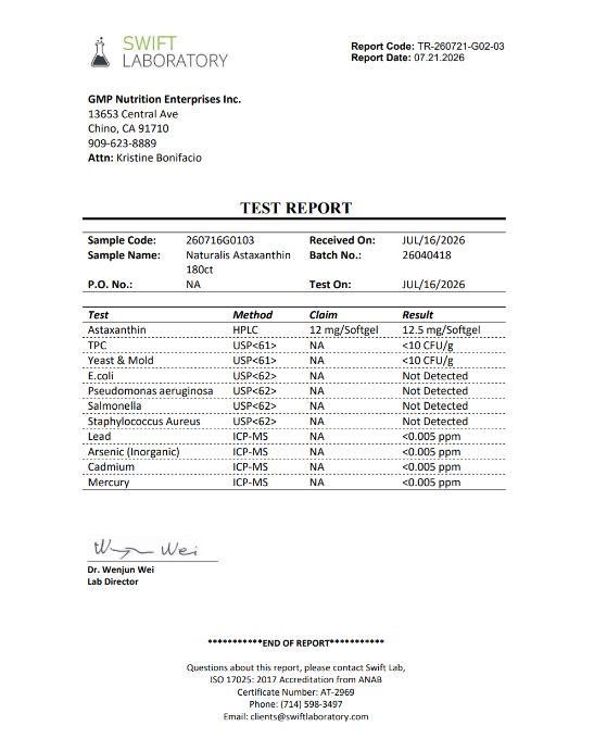 AOSO12-Astaxanthin-gallery-report.png
