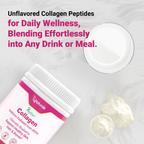 Naturalis Collagen Peptides Powder (7oz) | Made with Peptan® Collagen, Clinically Studied to Support Healthy Skin, Hair & Bones* | Soy & Gluten Free, Grass-Fed, Non-GMO, Halal, Kosher