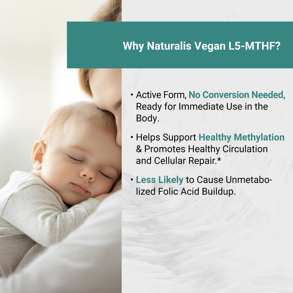 Naturalis Vegan L-5-MTHF 5mg (8300 mcg DFE) | Active Folate for Prenatal & Methylation Support | Vegan, Non-GMO, Soy & Gluten Free