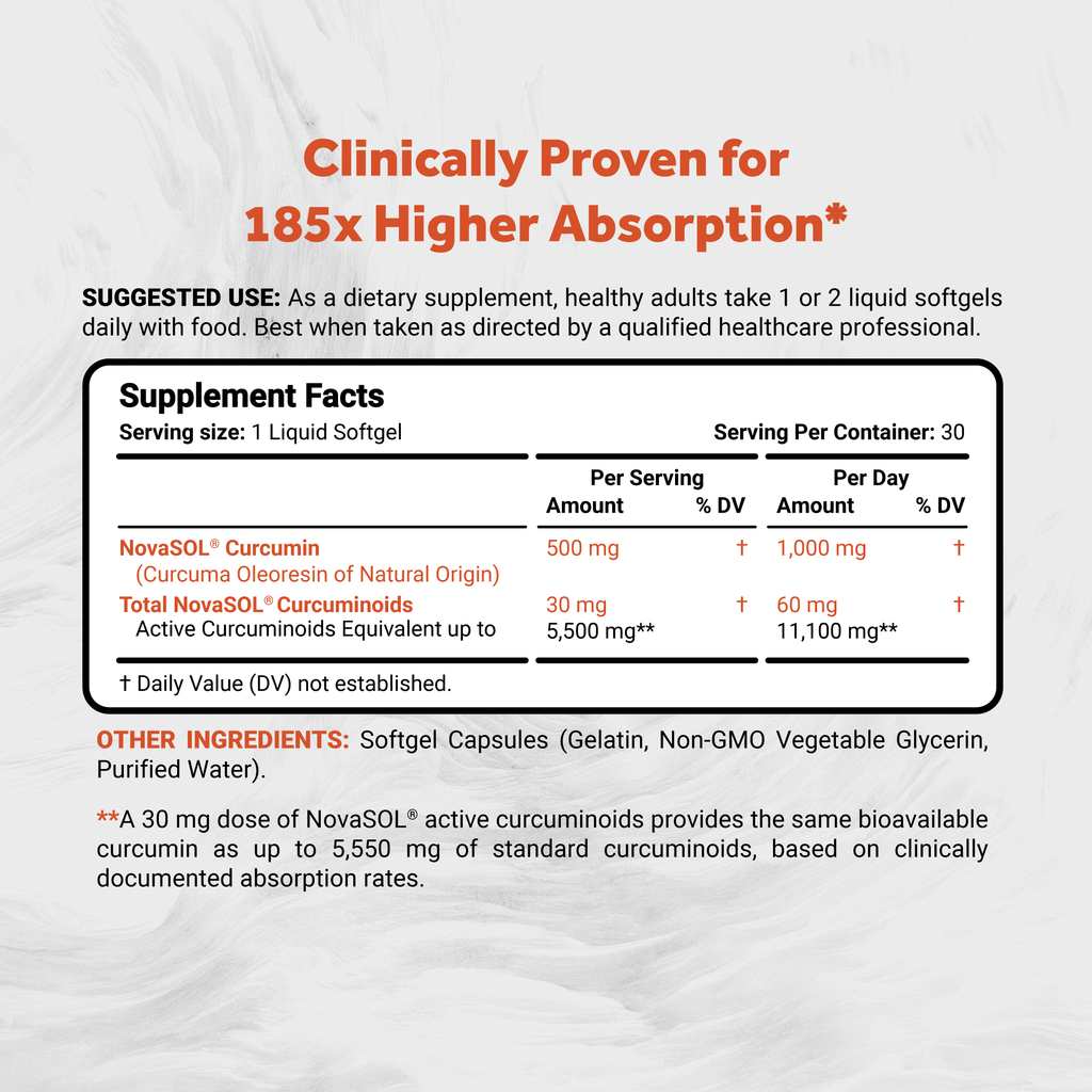 Naturalis NovaSol Curcumin (5,550mg Curcuminoids Equivalent Per Serving) - Clinical Proven with 185X Better Absorption | Antioxidant Support for Brain, Joint & Immune Health* | 30 Servings