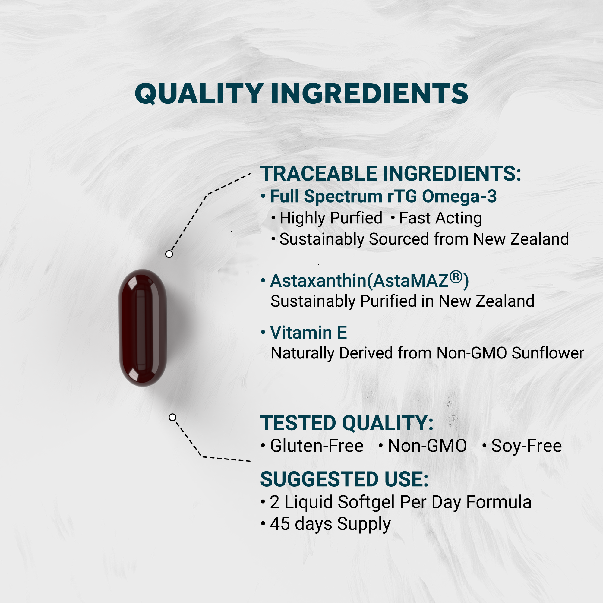 Naturalis Ultra rTG Omega 3 Fish Oil 1800mg from Wild New Zealand Tuna | IFOS Certified & Sustainably Sourced | Full Spectrum Omega3s EPA, DHA & DPA