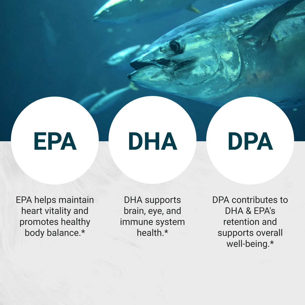 Naturalis Ultra rTG Omega-3 Fish Oil 1800mg | Wild NZ Tuna, 3.5x Absorbable Form, IFOS 5-Star