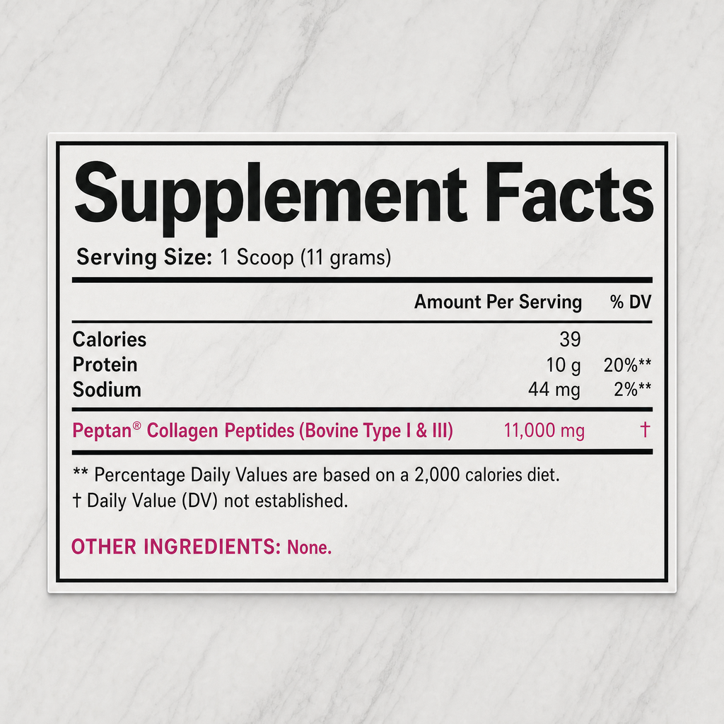 Collagen-Powder-gallery-facts.png