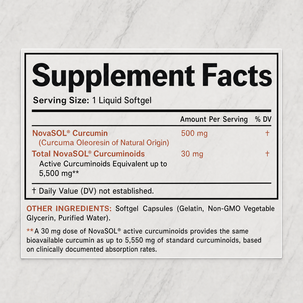 Curcumin-gallery-facts.png