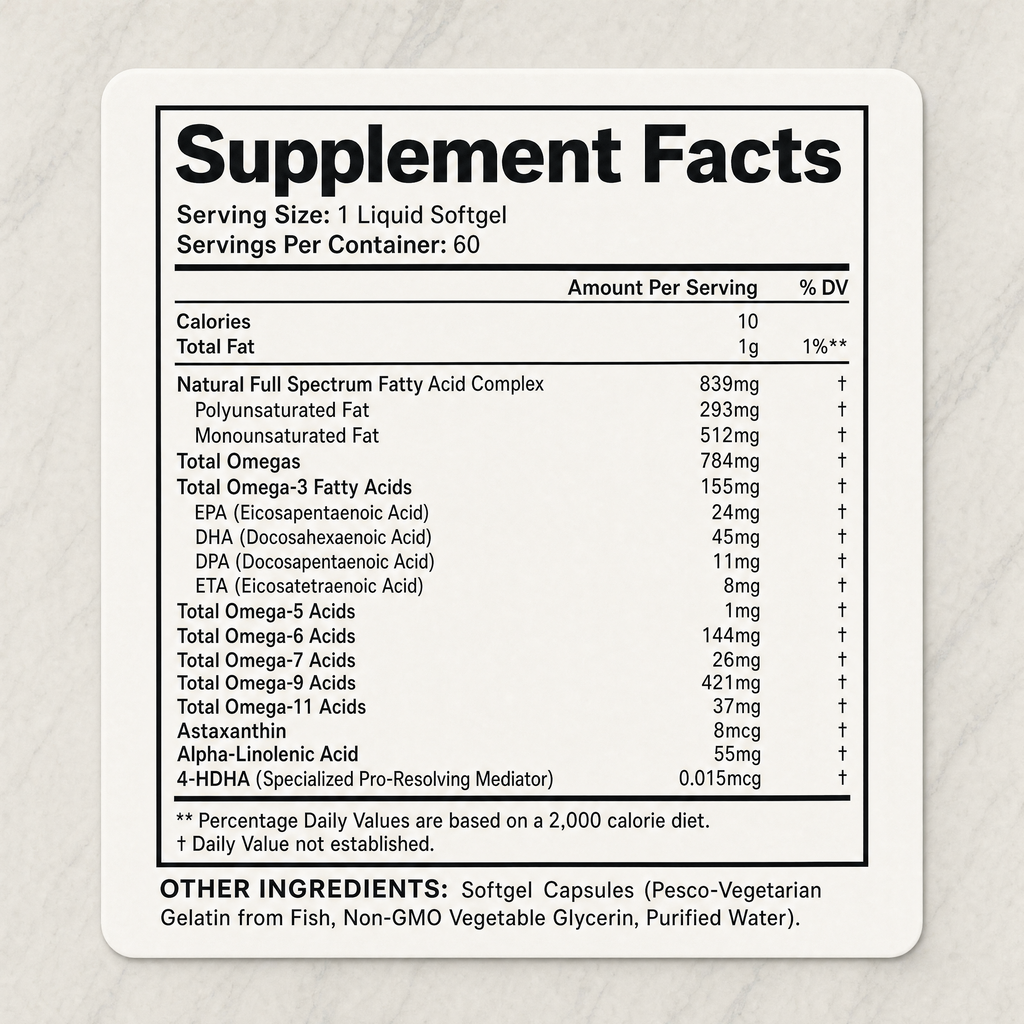 Salmon-Oil-gallery-facts.png