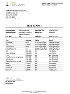 Third-party test report for Naturalis TheraProstate