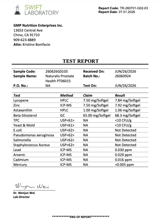 Third-party test report for Naturalis TheraProstate