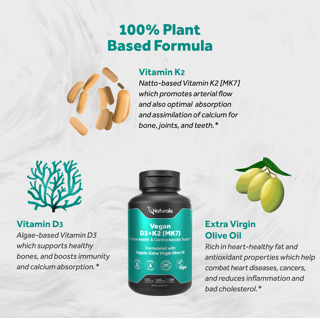 Naturalis Vegan Vitamin D3 + K2 with Extra Virgin Olive Oil | 5000iu Vitamin D with 120mcg MK7 Vitamin K | Better Support for Bone & Immune Health | Vegan Society Certified