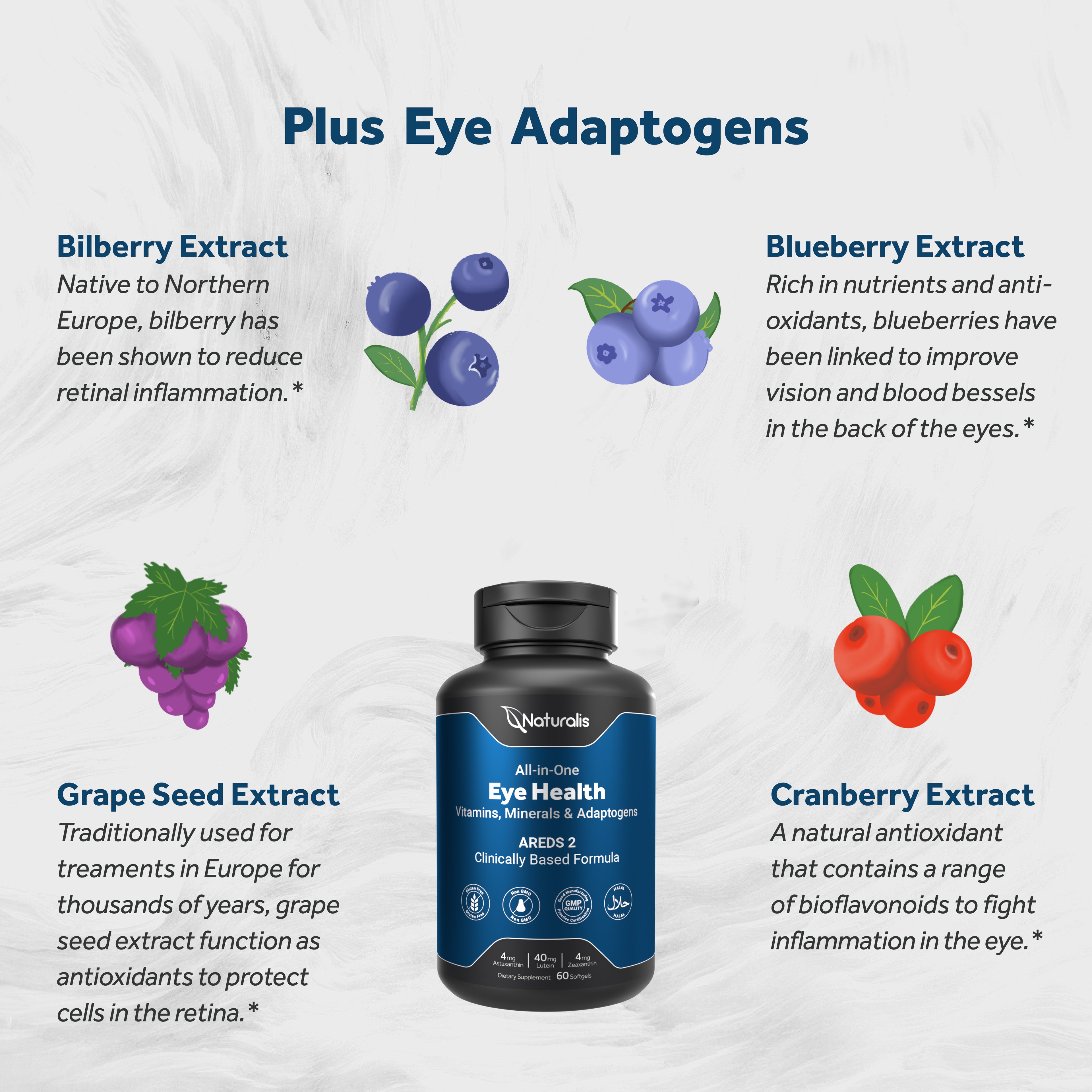Naturalis Areds2 All-in-One Eye Supplement 60 Softgels image 4